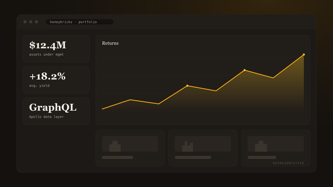 HoneyBricks — representative illustration of the product