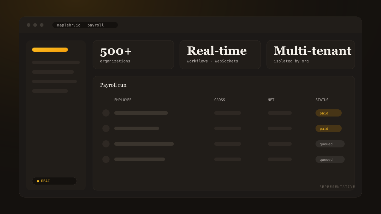 Maple HR — representative illustration of the product