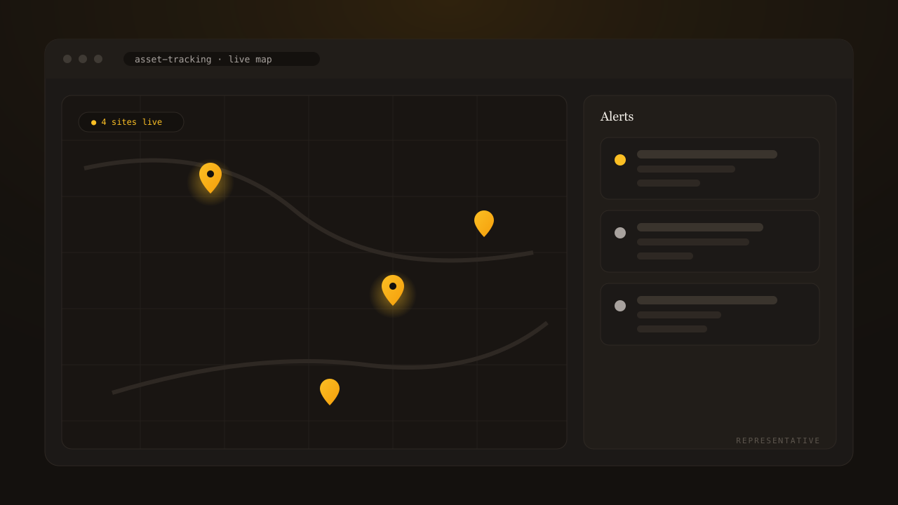 Remote Asset Tracking & Ads Management — representative illustration of the product